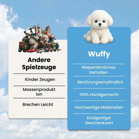 Wuffy Robot Puppy image