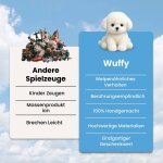 Wuffy Robot Puppy image